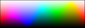 Adobe Photoshop Blog