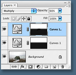 How To Express Blend Modes As Curves