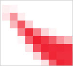 Vectors And Bitmaps - Guide To Photoshop Basics - SHOP TALK