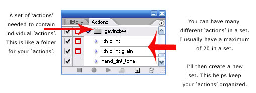 Free Photoshop Actions For Photo FX Styles - Plus Discount Bundle Deals From Gavin Phillips