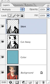 Andy Warhol Pop Art Silkscreen Photoshop Effect